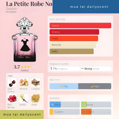 Nước hoa La Petite Robe Noire Guerlain
