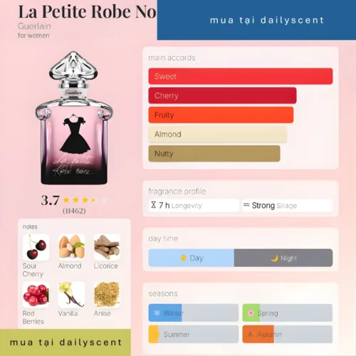 Nước hoa La Petite Robe Noire Guerlain