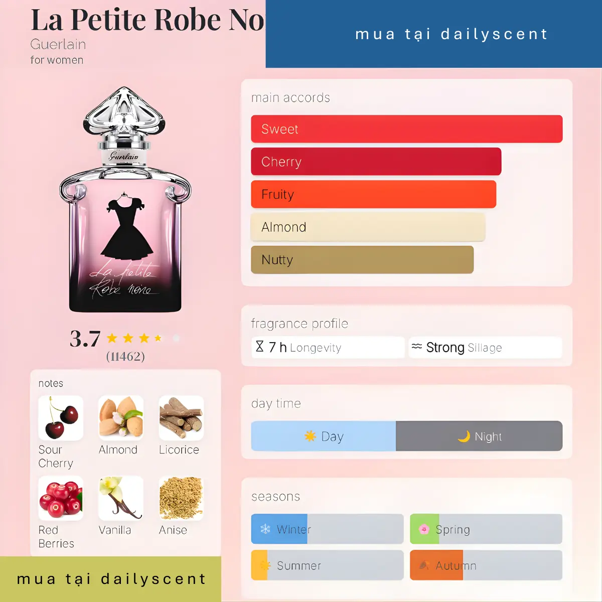 Nước hoa La Petite Robe Noire Guerlain