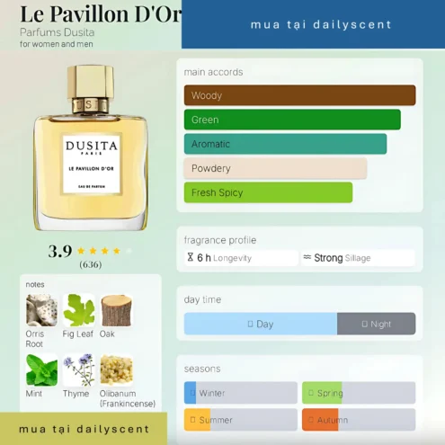 Le Pavillon D'or Dusita