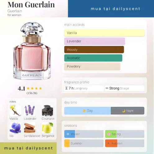 Nước hoa Mon Guerlain EDP