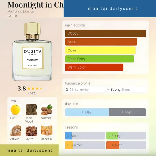 Moonlight in Chiangmai Dusita