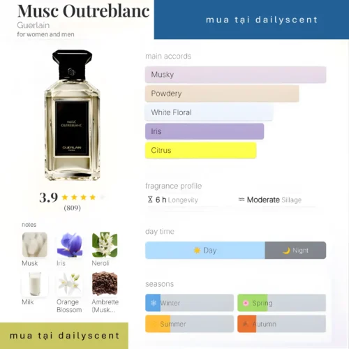 Nước hoa Musc Outreblanc