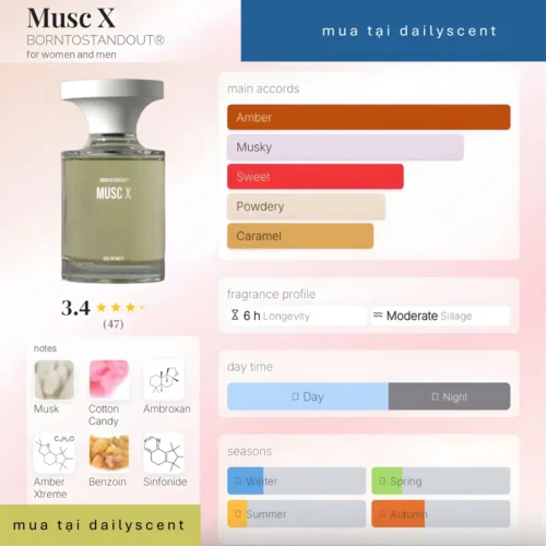 Musc X BORNTOSTANDOUT dailyscent