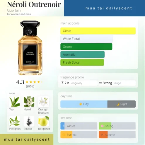 Néroli Outrenoir Guerlain