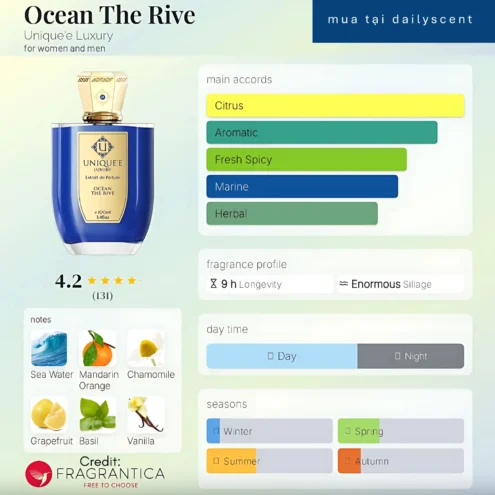 Nước hoa Ocean The Rive. dailyscent Ocean The Rive Unique'e Luxury dailyscent