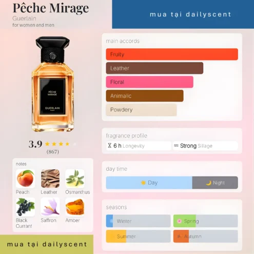 Pêche Mirage Guerlain