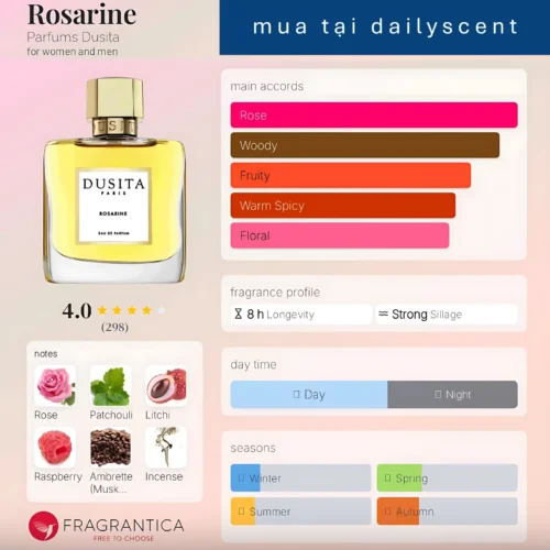 Rosarine Parfums Dusita-2