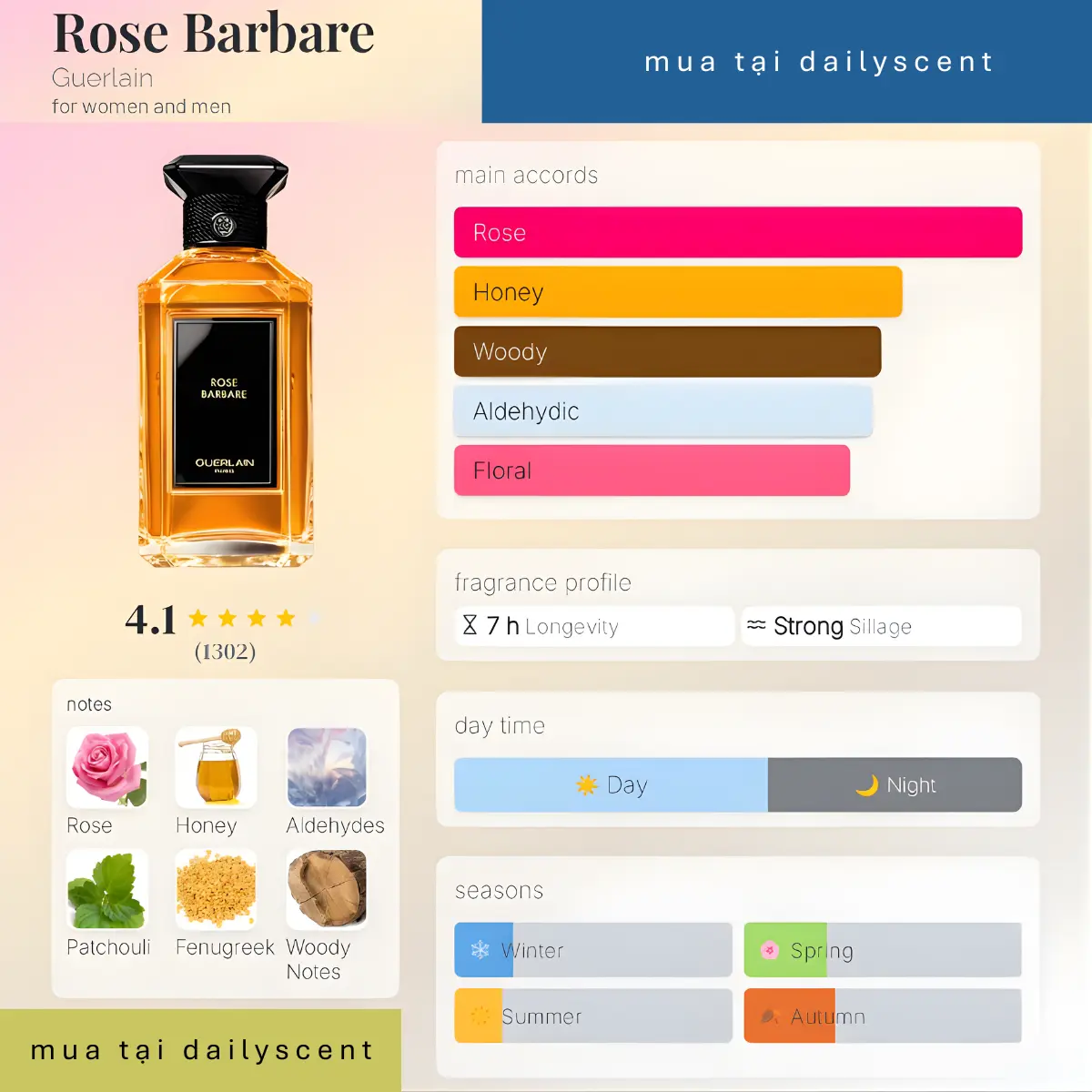 Rose Barbare Guerlain