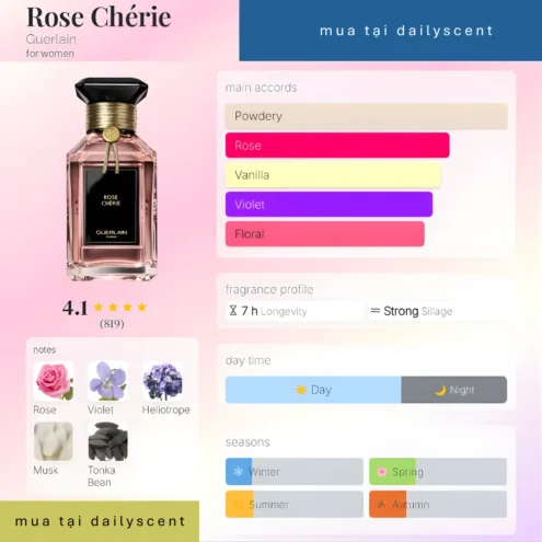 Rose Cherie Guerlain