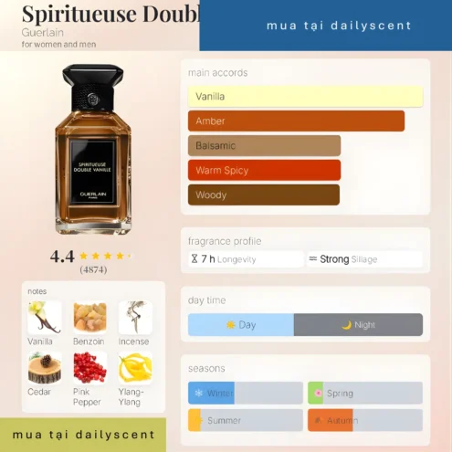 Nước hoa Spiritueuse Double Vanille Guerlain