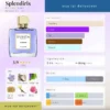 Splendiris by Parfums Dusita