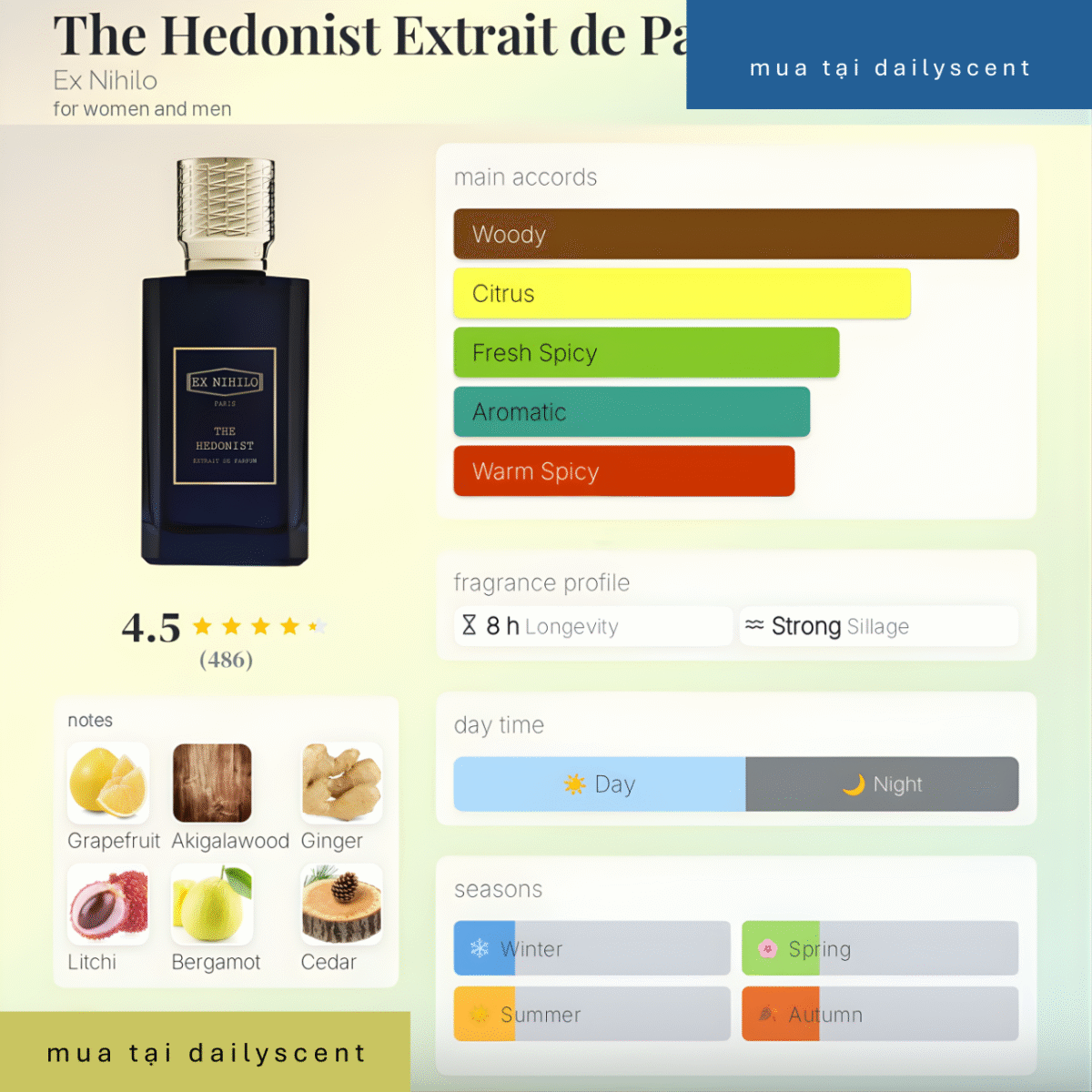 The Hedonist Extrait de Parfum