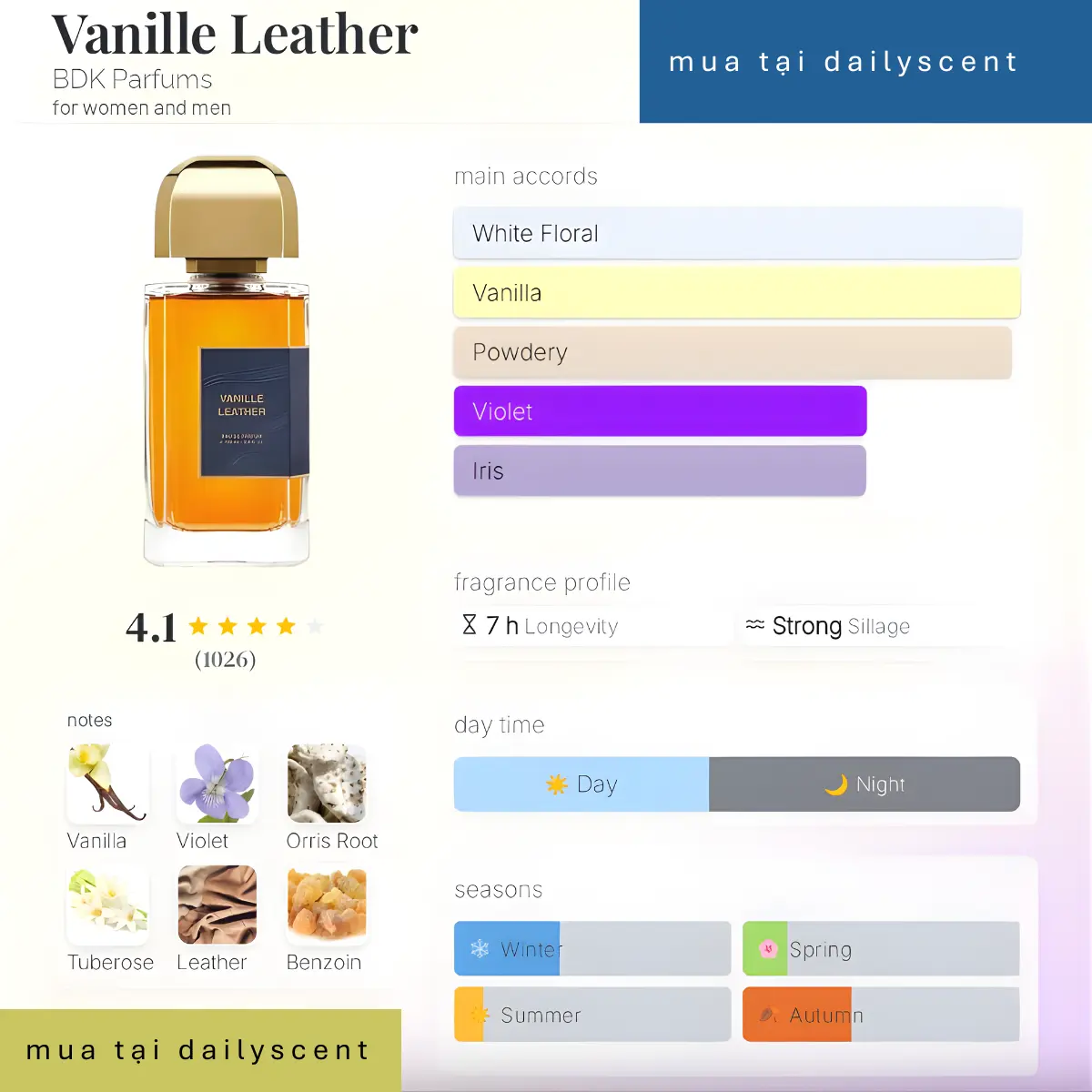 Vanille Leather BDK Parfums dailyscent