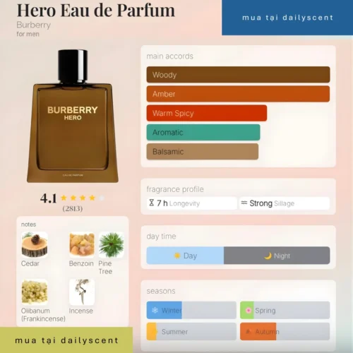 Hero Eau de Parfum Burberry