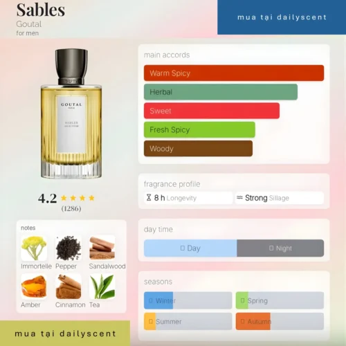 Sables Goutal