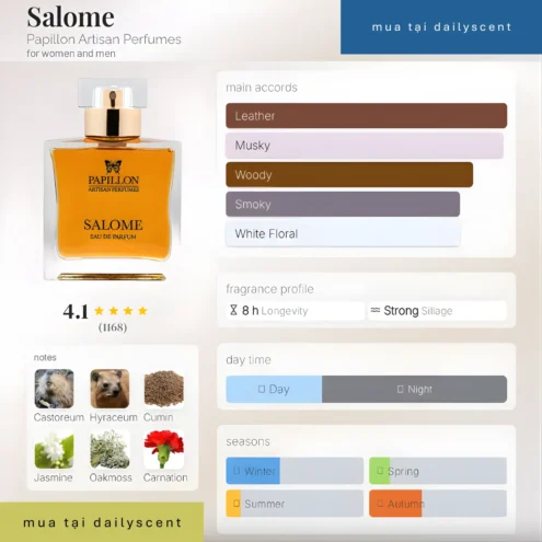 Salome Papillon artisan perfumes