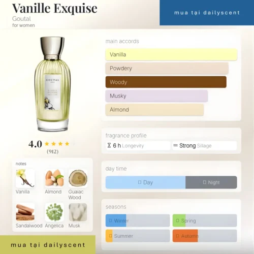 Vanille Exquise Goutal