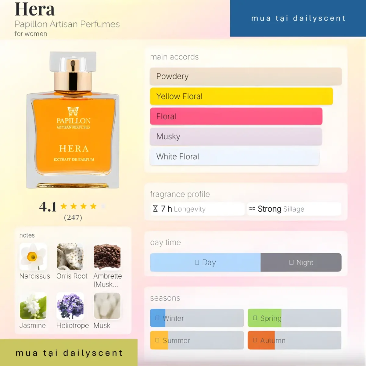 hera papillon artisan perfumes
