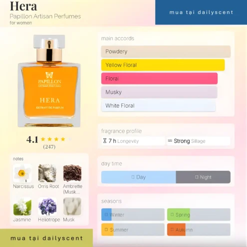 Nước hoa Hera. dailyscent hera papillon artisan perfumes
