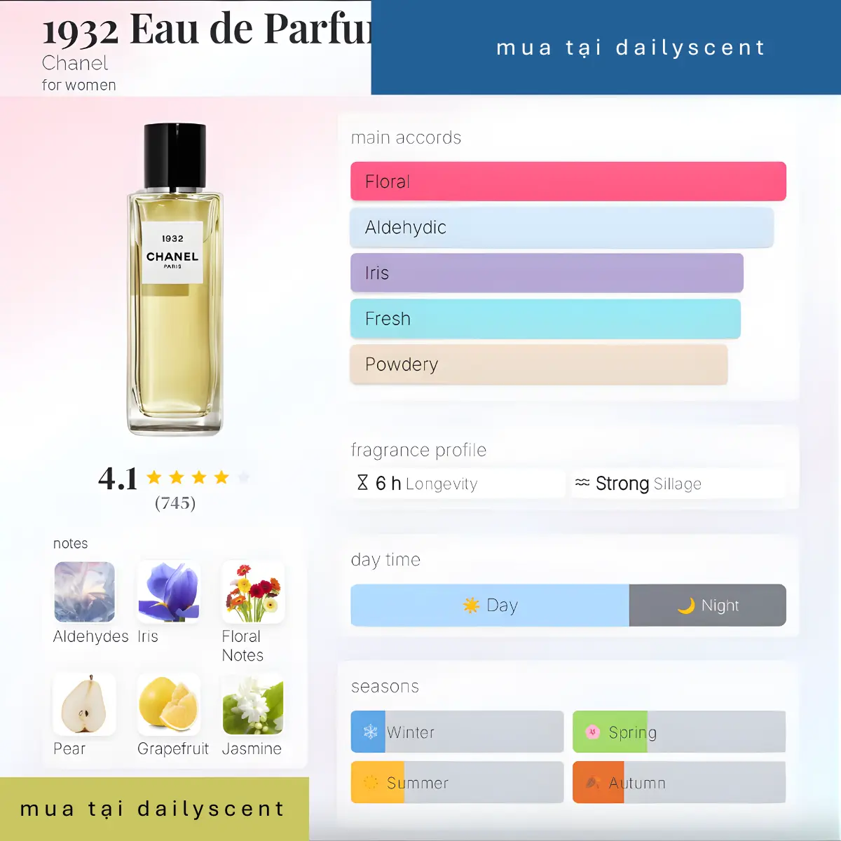 Nước hoa 1932 Eau de Parfum Chanel