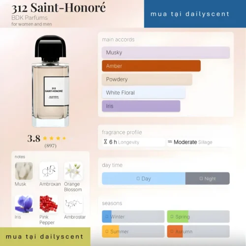 312 Saint-Honoré BDK Parfums