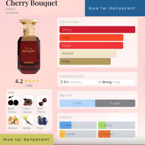 Afnan Cherry Bouquet