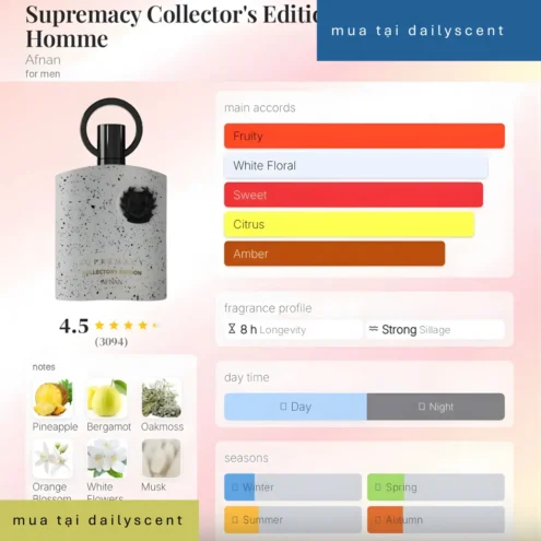 Supremacy Collector's Edition