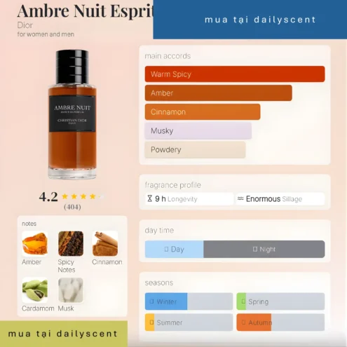 Ambre Nuit Esprit De Parfum