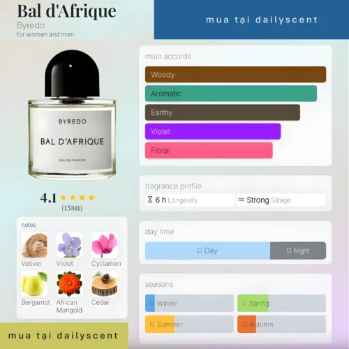 Nước hoa Bal d'Afrique Byredo