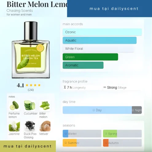 Bitter Melon Lemon Tea