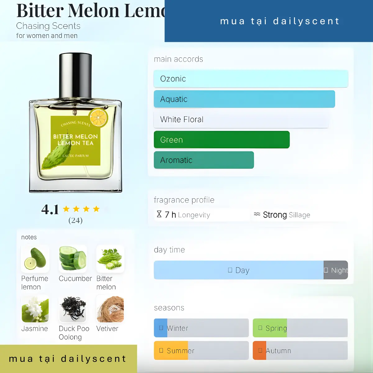 Bitter Melon Lemon Tea