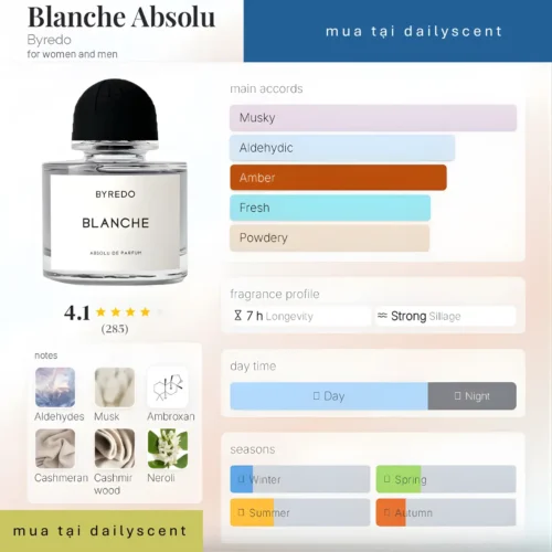 Blanche Absolu Byredo