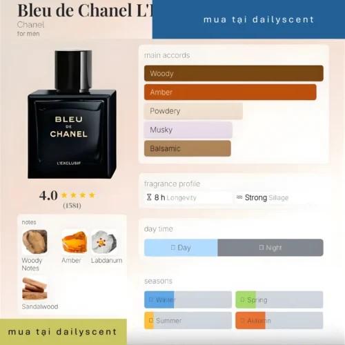 Bleu de Chanel L'Exclusif