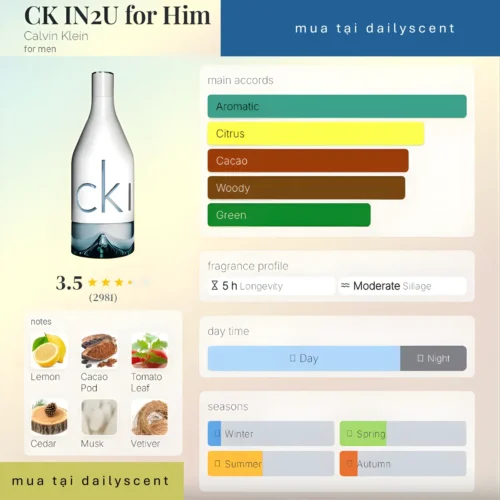 CK IN2U for Him Calvin Klein