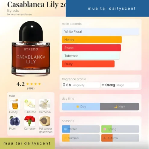 Nước hoa Byredo Casablanca Lily