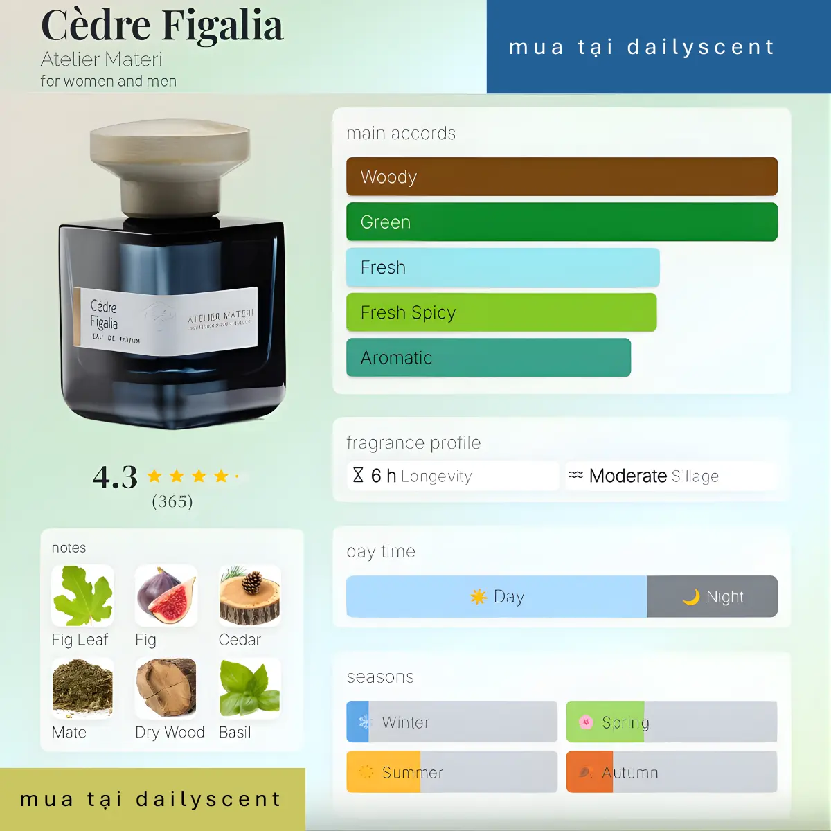 Cèdre Figalia Atelier Materi