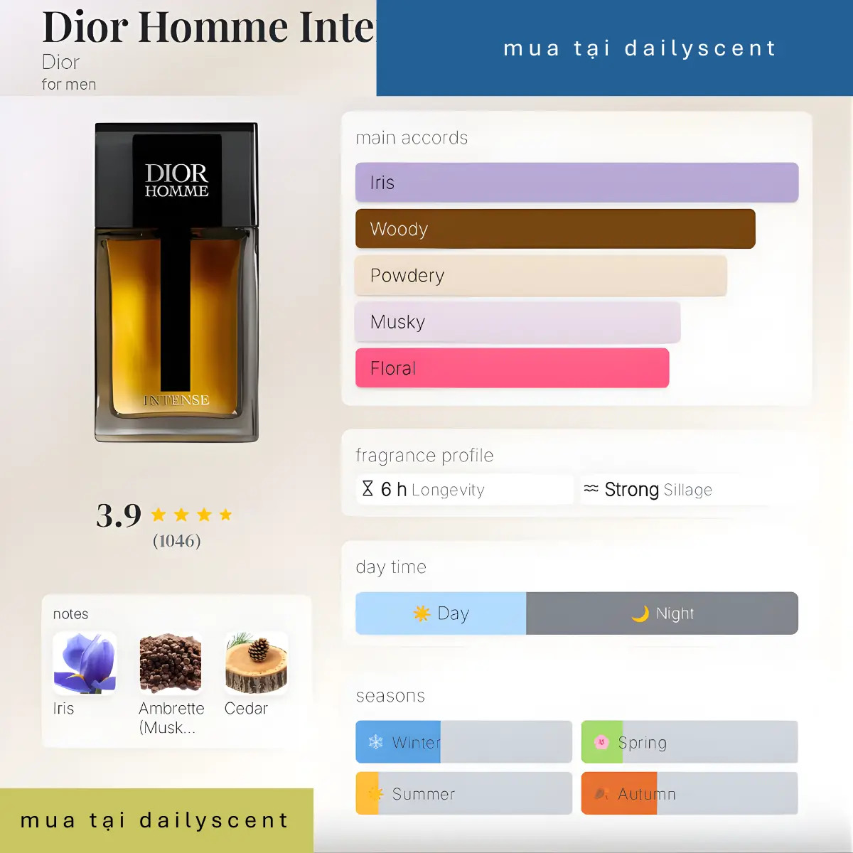 Nước hoa Dior Homme Intense 