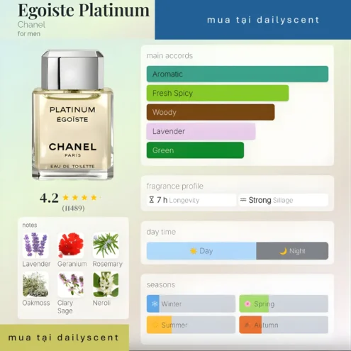 Egoiste Platinum Chanel