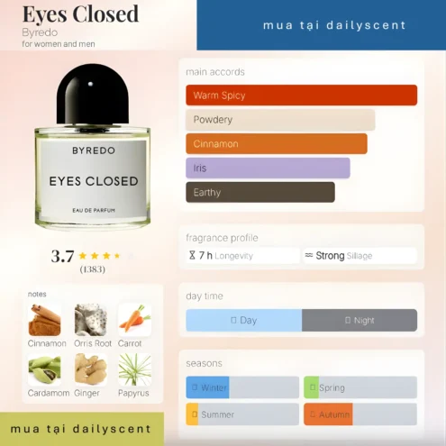 Nước hoa Eyes Closed Byredo