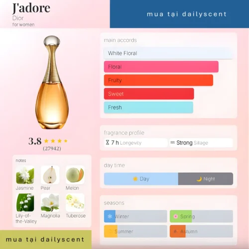 Nước hoa J'adore Dior
