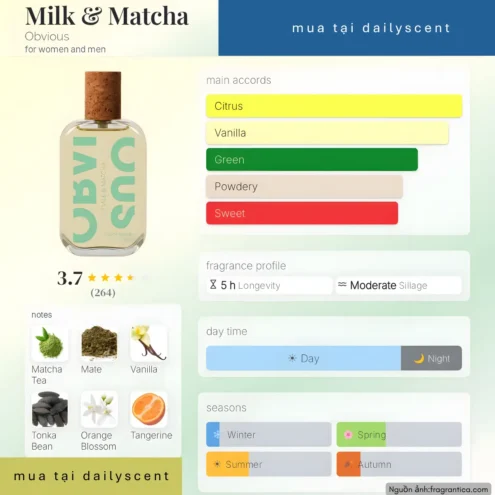 Nước hoa Obvious Milk & Matcha