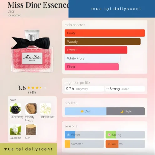 Miss Dior Essence