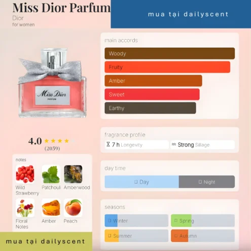 Miss Dior Parfum