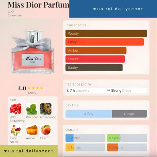 Miss Dior Parfum