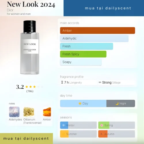 Nước hoa New Look Dior