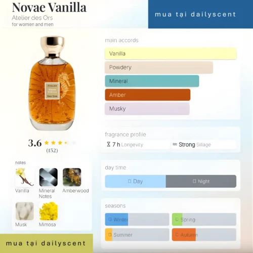 Novae Vanilla Atelier des Ors