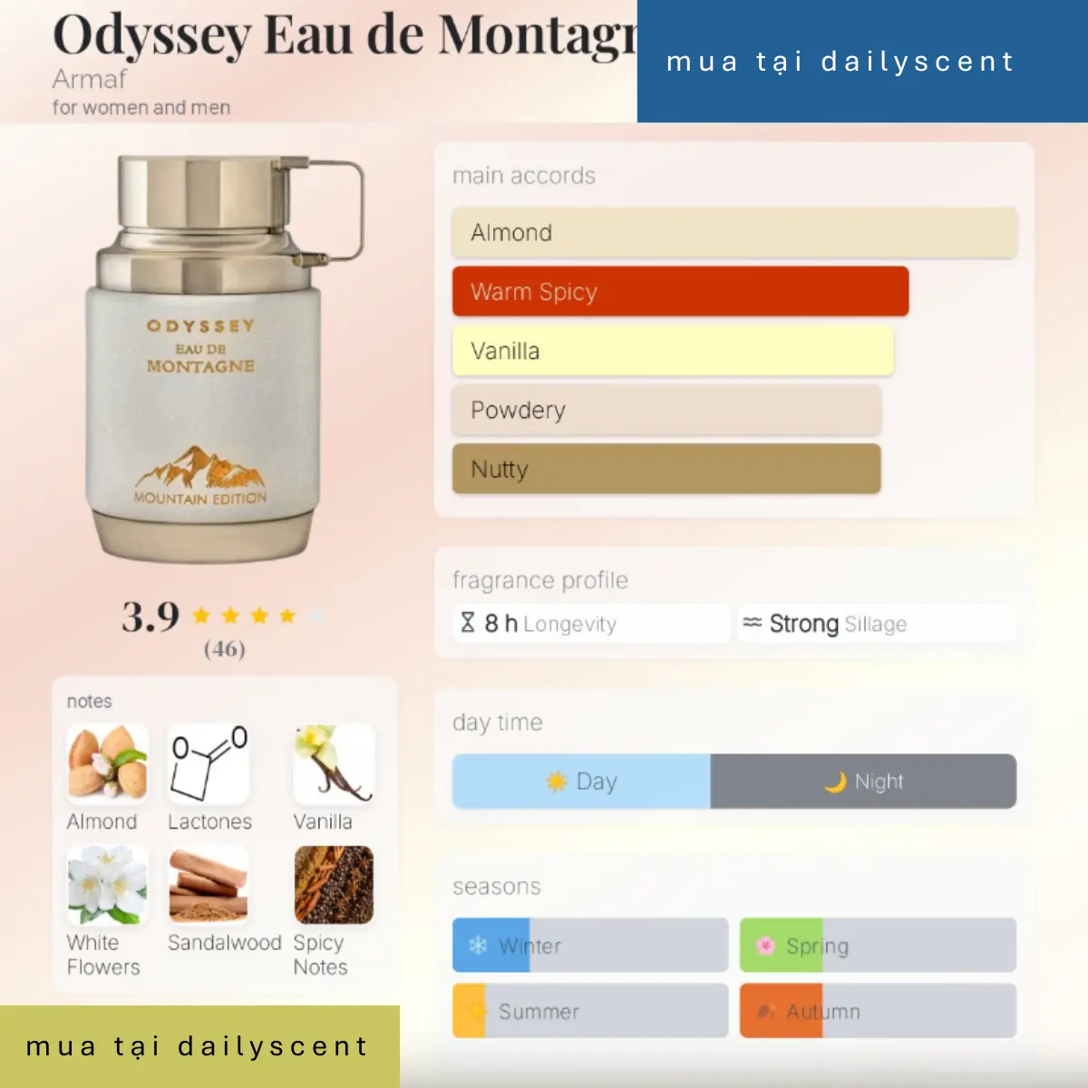 Odyssey Eau de Montagne Armaf
