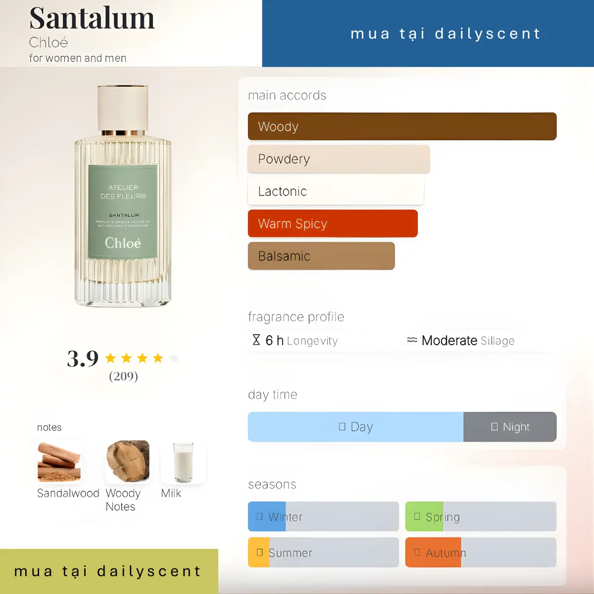 Santalum Chloé