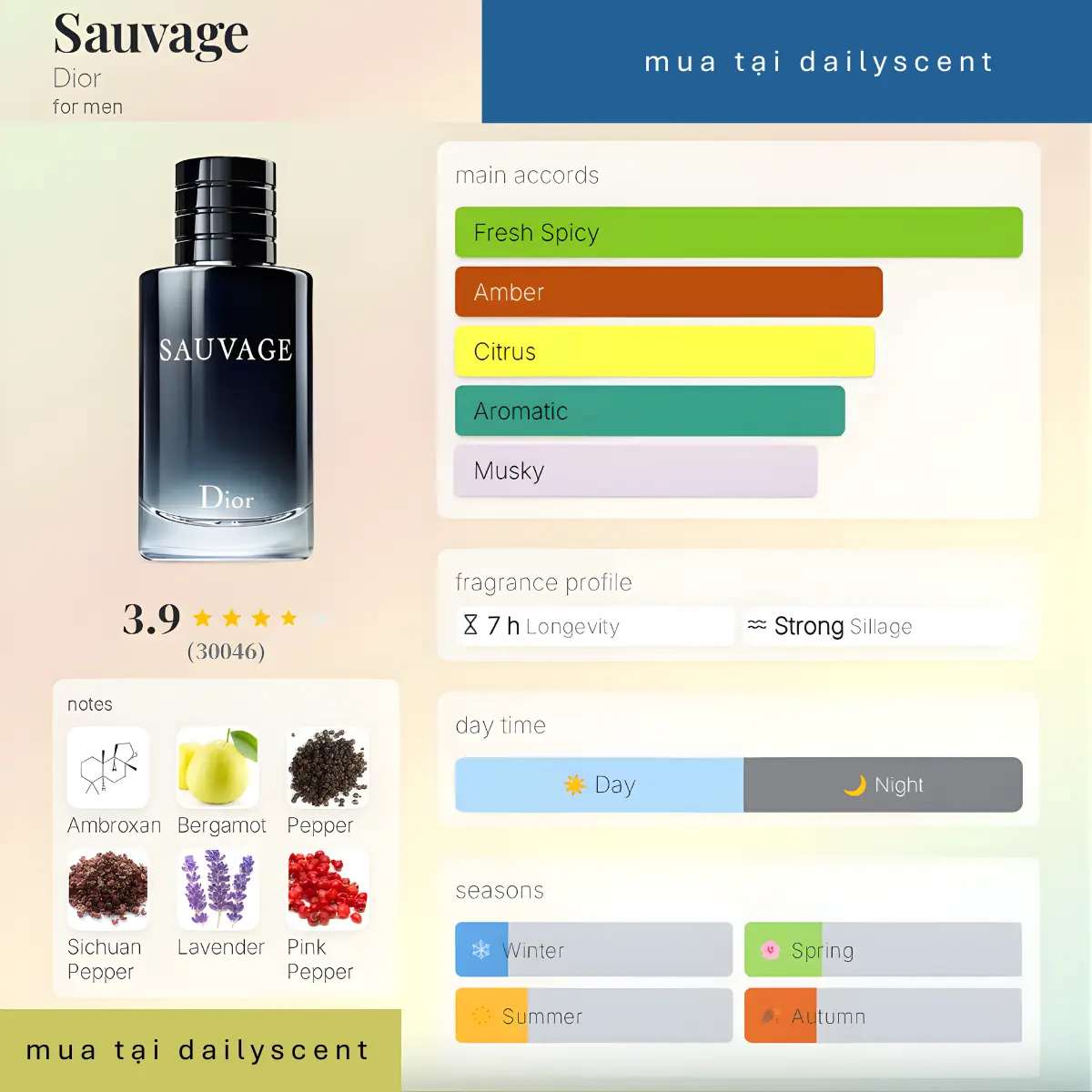 Sauvage EDT Dior